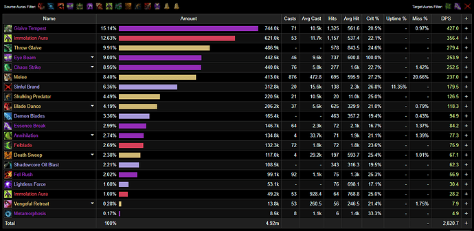 Raid-Damage1